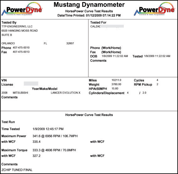 STOCK 259 on MUSTANG DYNO